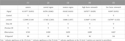 The impact of digital infrastructure on energy-environmental efficiency: empirical evidence from China